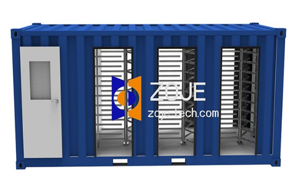 Czy Container z obrotami o pełnej wysokości może zaspokoić globalne zapotrzebowanie na elastyczne bezpieczeństwo?