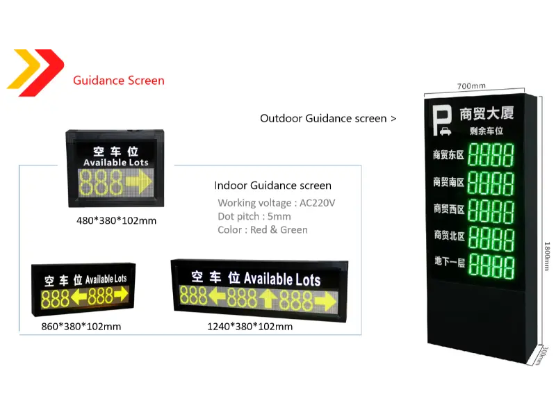 Dlaczego warto wybrać inteligentny system wspomagania parkowania?